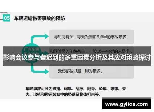 影响会议参与者迟到的多重因素分析及其应对策略探讨